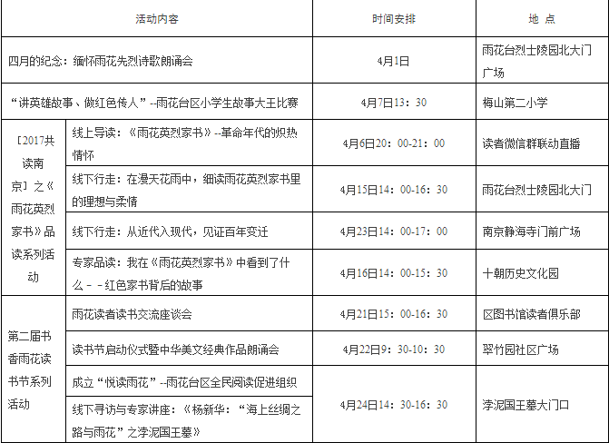 雨花臺區(qū)四月份全民閱讀活動計劃