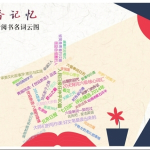 大數(shù)據留存四年“書香記憶” 蘇科大圖書館贈送畢業(yè)生神秘禮物 ...